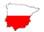 DISTRIBUCIONES SIERRA BENITO - Polski